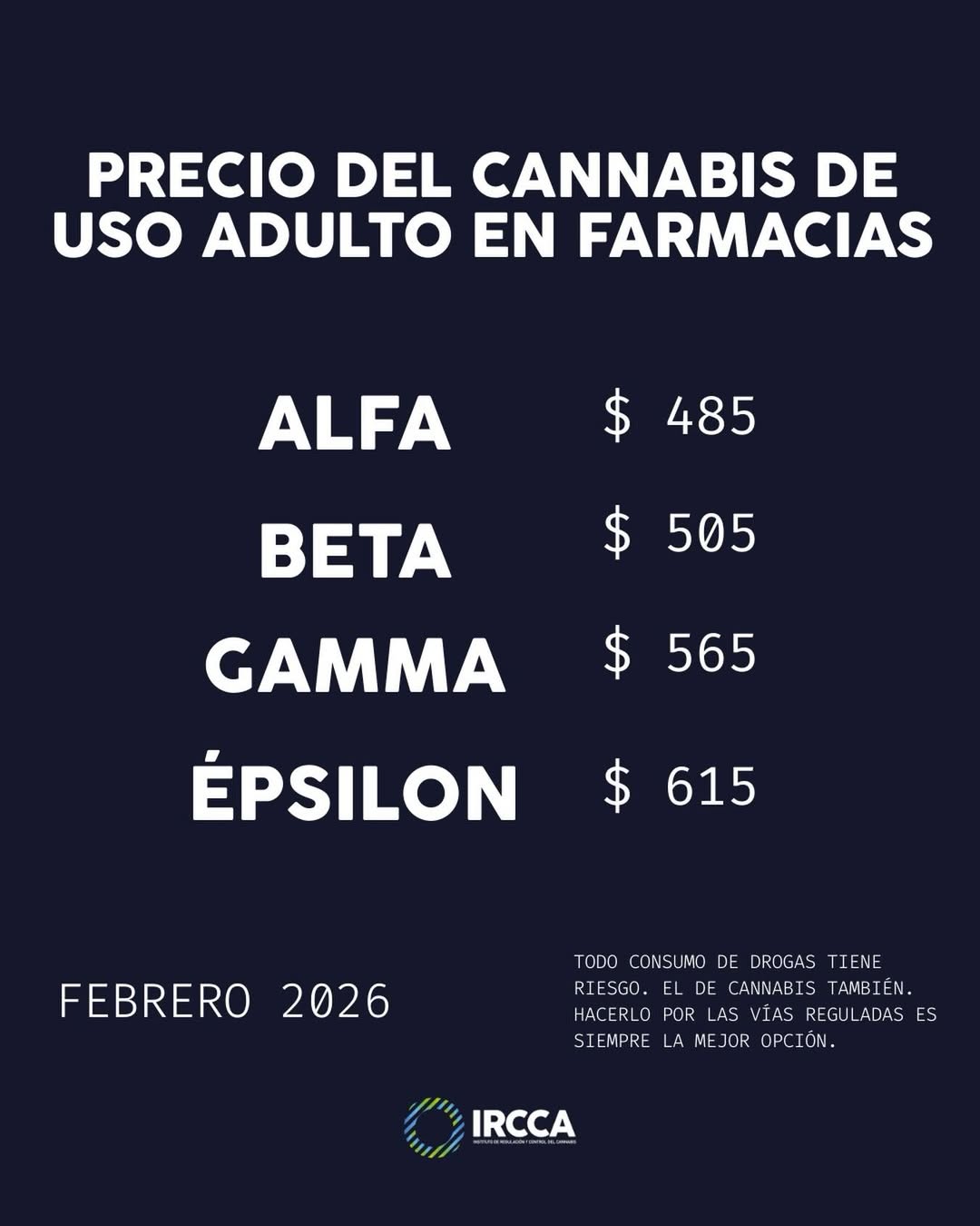 marihuana uruguay precio